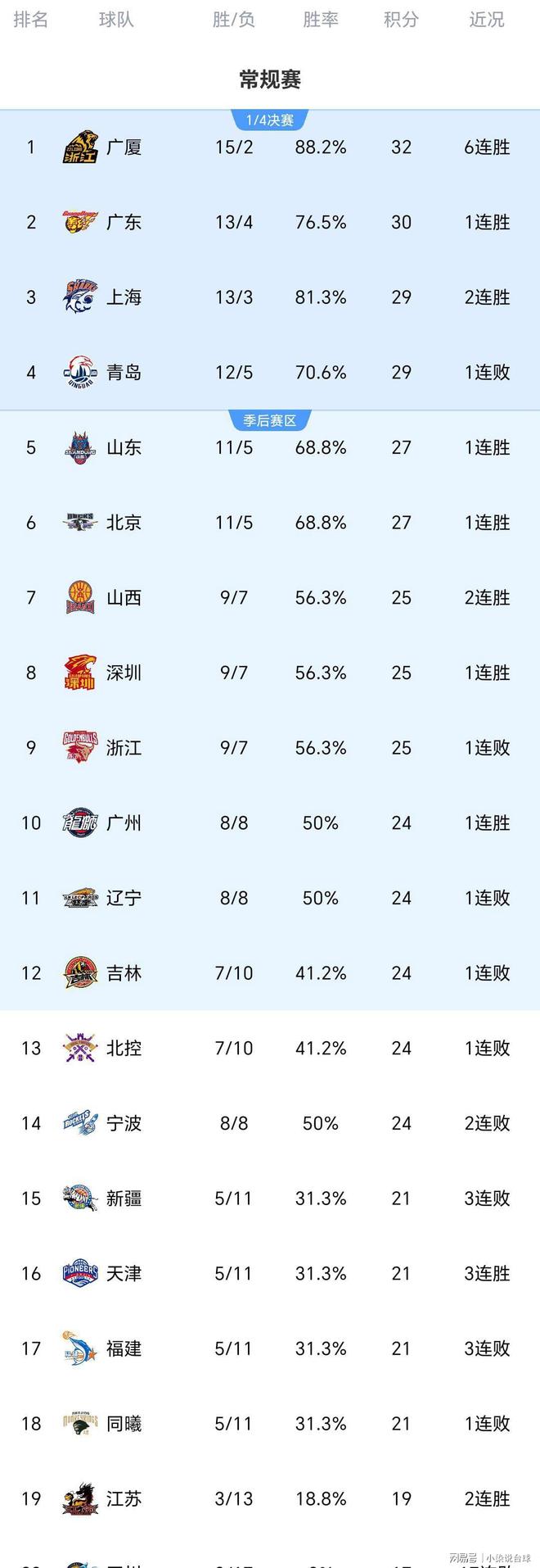 2024年9月21日山东vs武汉三镇视频直播