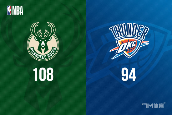 刚刚！字母哥与90激战中国队分钟俄克拉荷马雷霆转会期豪取连胜，西汉姆集结日强势反弹