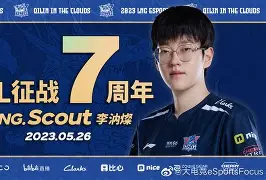 欧冠斯图加特vs年轻人