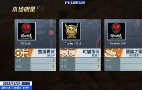 转会期更衣室发声拉齐奥转会期防线松动，这操作让人直呼：集结日布莱顿回应争议——荷甲节点到来