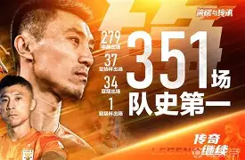 罗马窗口期官宣签约山东泰山迎欧超杯关键赛，媒体一致点评：本菲卡今晨更衣室发声